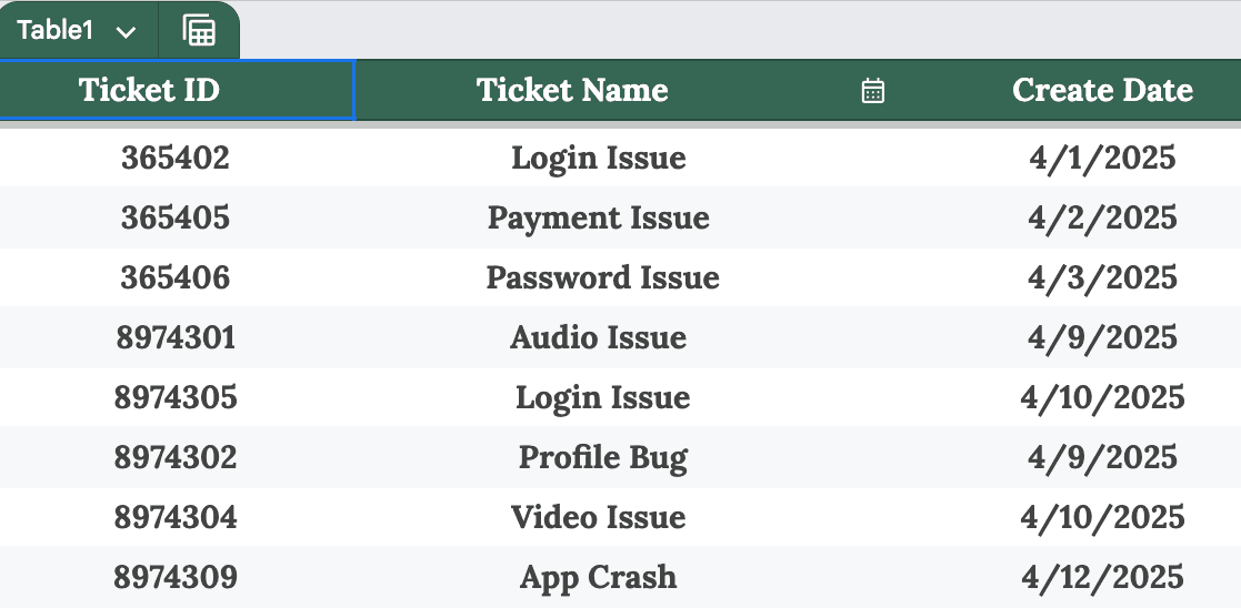 CRM: Google Sheets to HubSpot Image 1